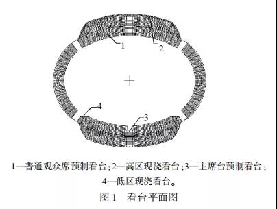 预制清水混凝土看台深化设计关键技术研究